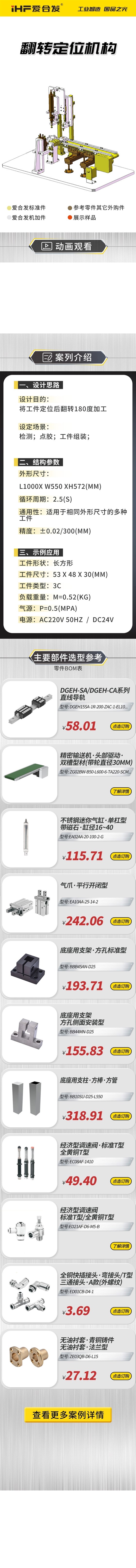 愛合發：案例介紹，翻轉定位機構！