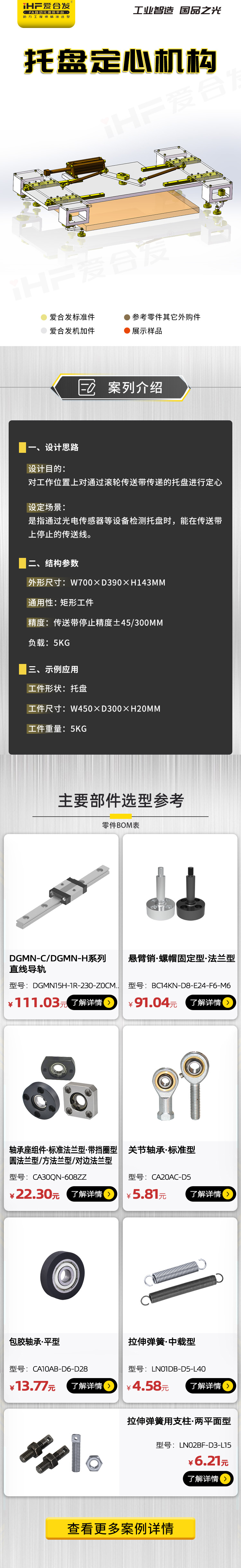 愛合發：案例介紹，托盤定心機構！